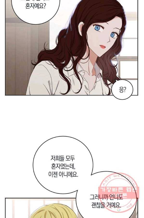 역하렘 게임속으로 떨어진 모양입니다 63화 43