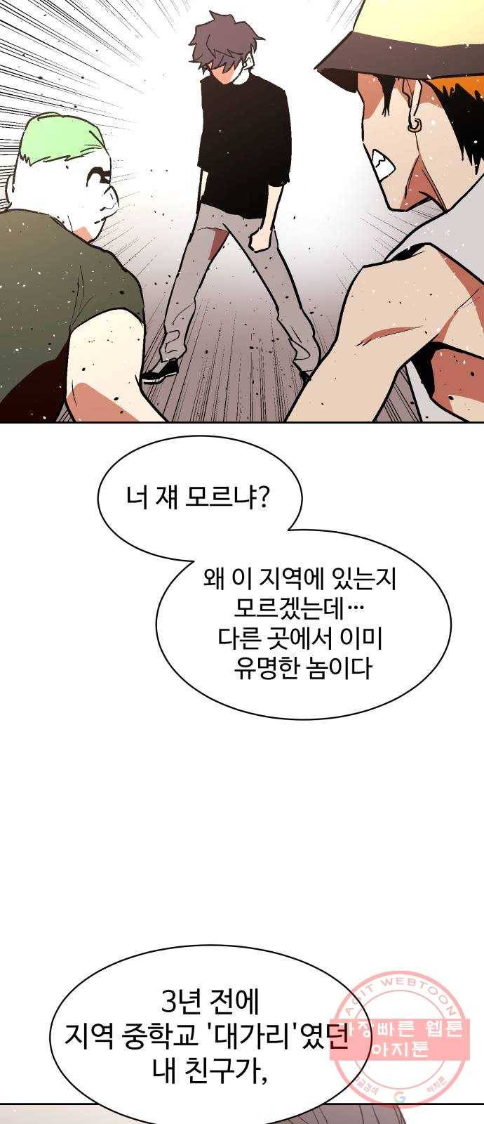 스트릿 워크아웃 14화 67