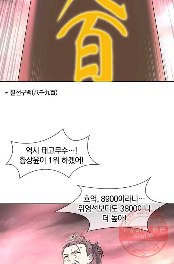 절세전혼 63화 15
