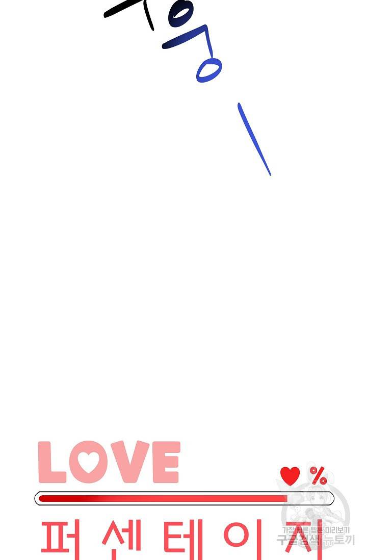 LOVE 퍼센테이지 시즌2 5화 7
