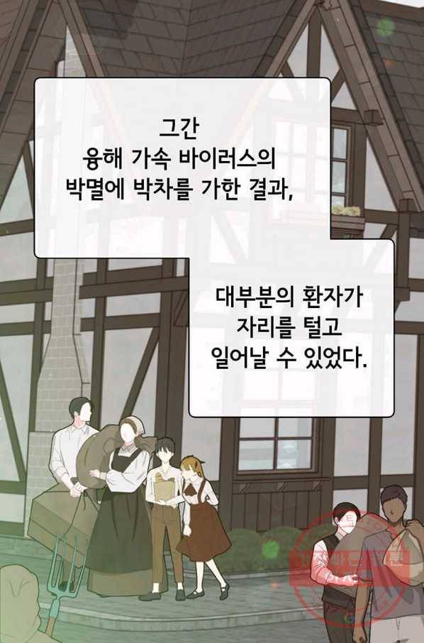 만렙 영웅님께서 귀환하신다! 74화 4
