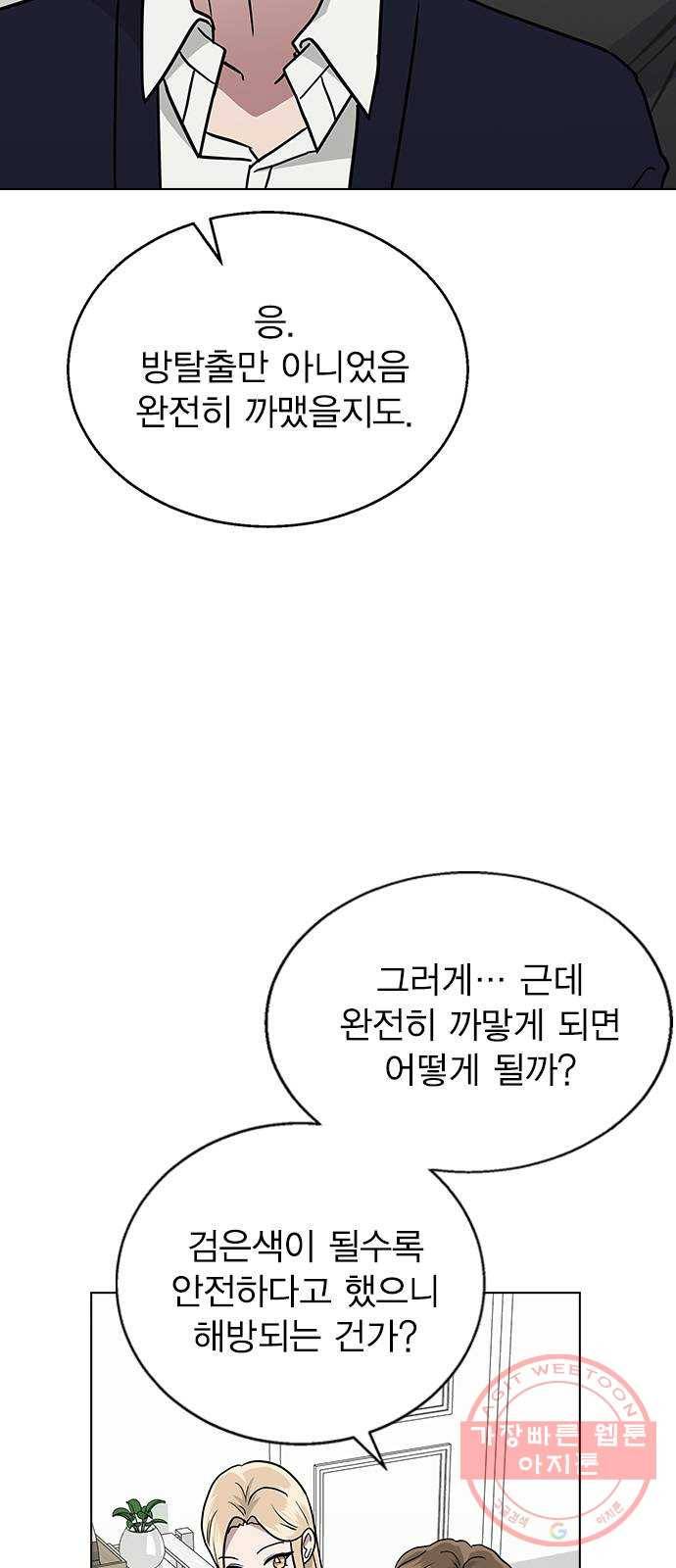 헤어지면 죽음 08. 들킨 걸까? 10
