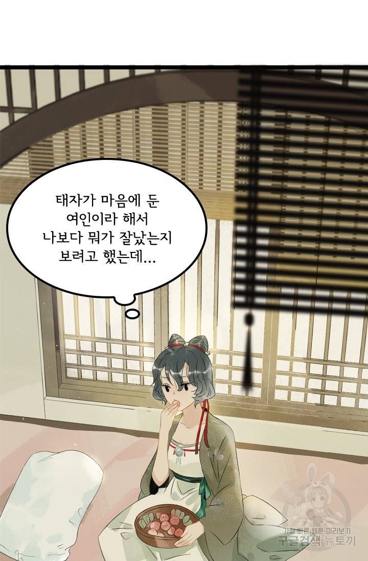 태자 전하, 한입만요 117화 17