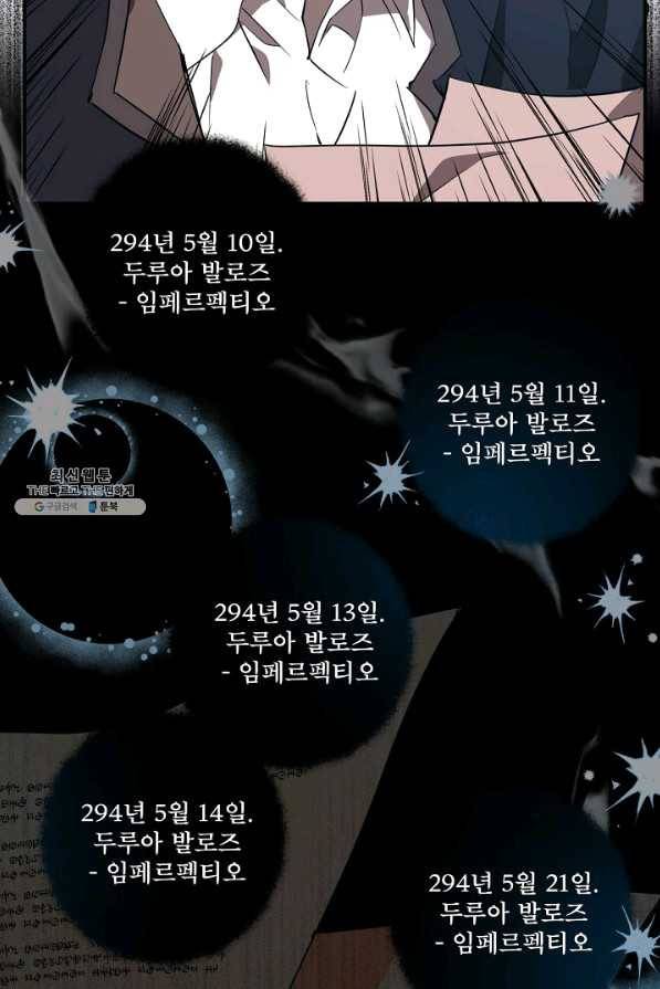 모든 게 착각이었다 55화 2