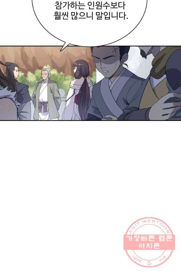 백련성신 557화 80