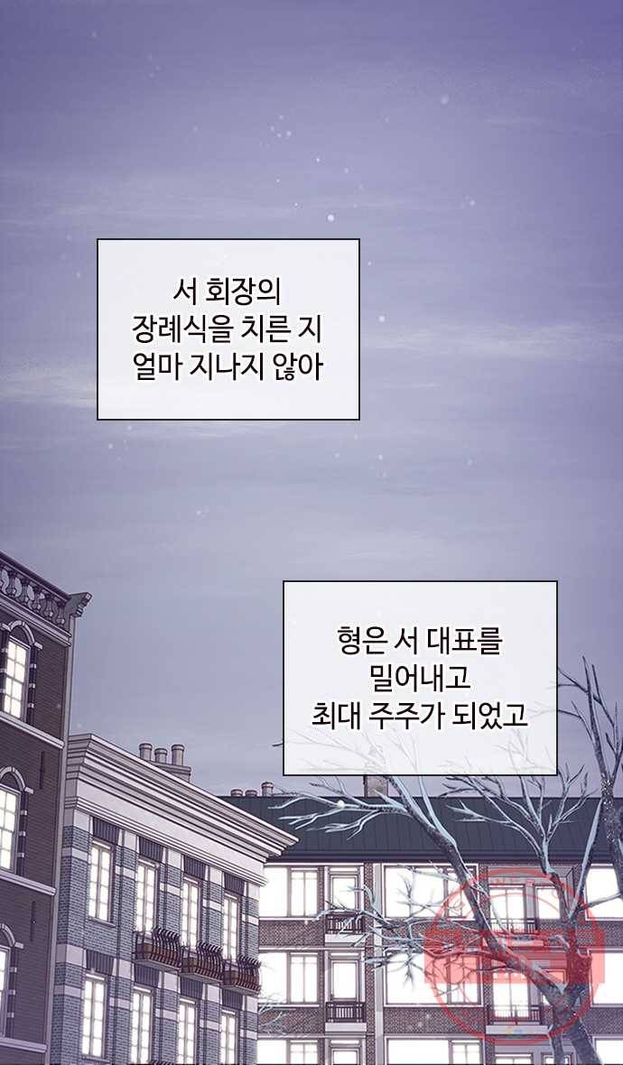 2022 서브병에 빠지다! 7화. 〈구남친이 내게 반했다〉 남친이 내게 반했다 1