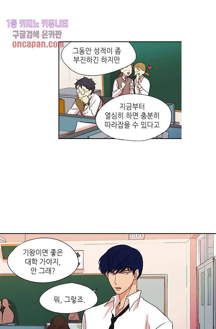 백 투 더 하이틴 13화 2