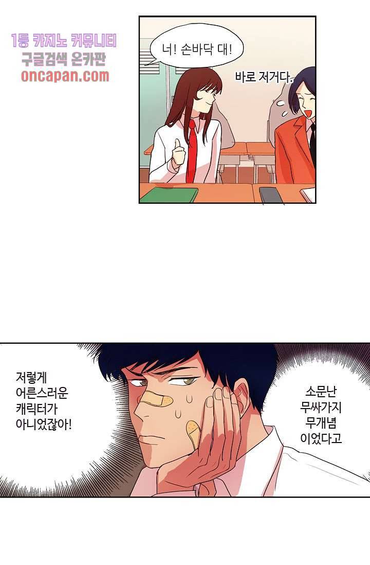 백 투 더 하이틴 13화 26
