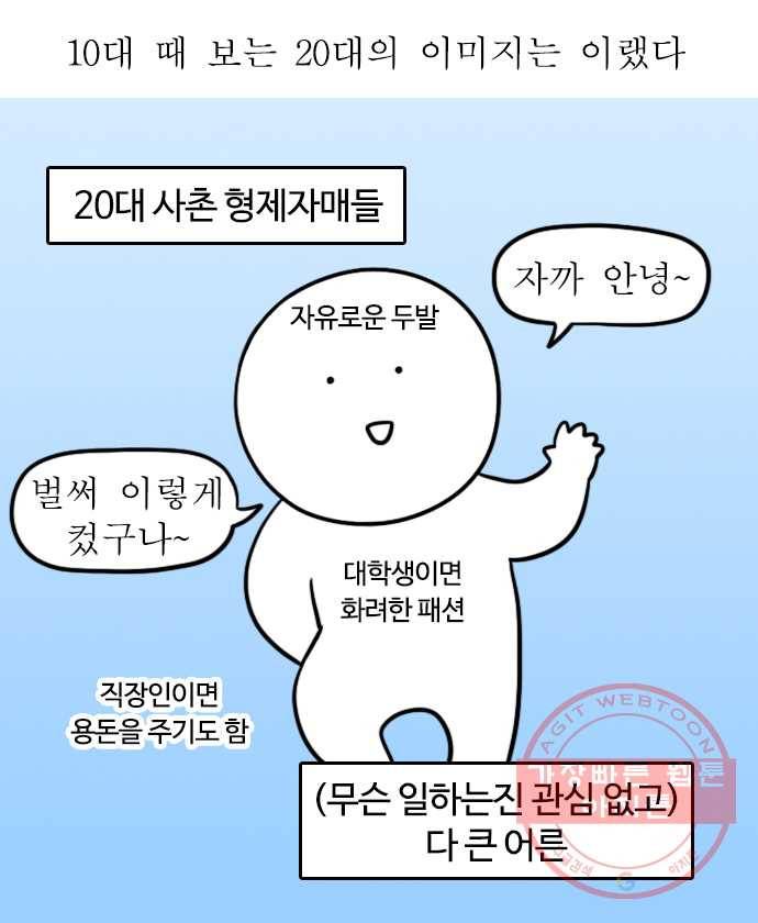독립일기 시즌2 36화 나의 20대 (1) 1