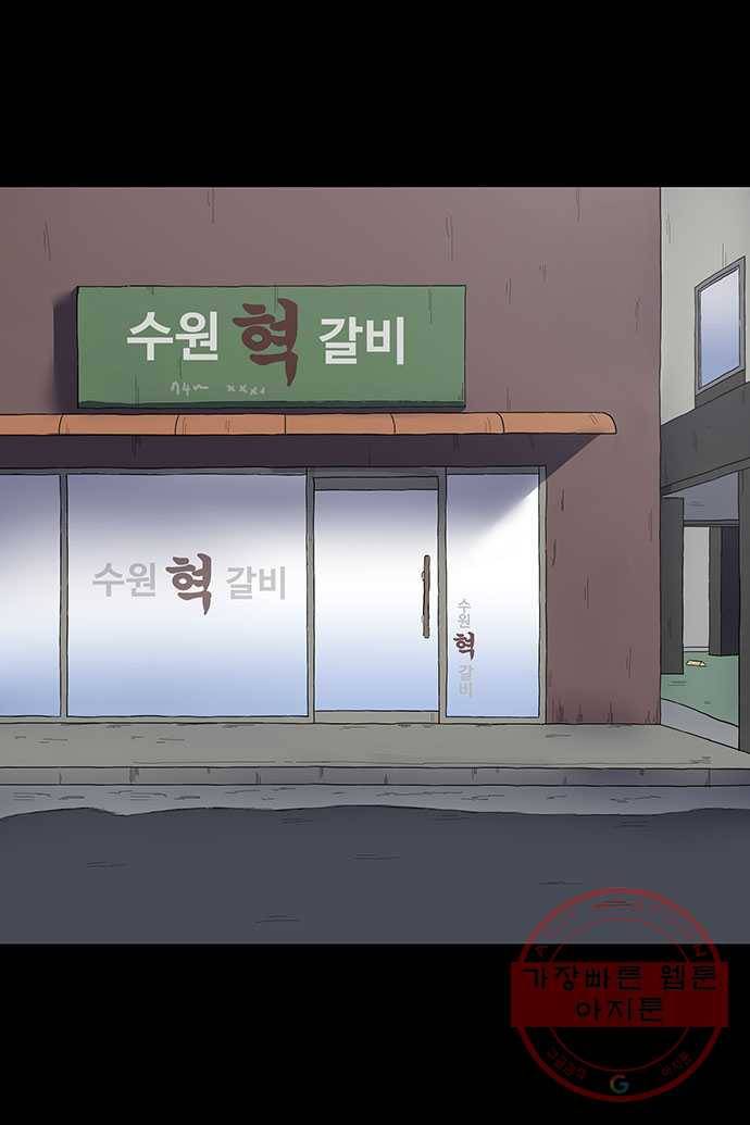 신림/남/22 14. 같은부류 1