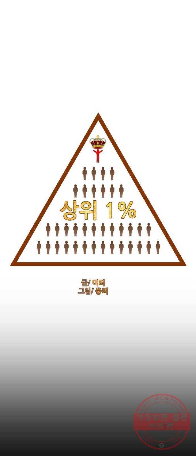 상위1퍼센트 13화 34