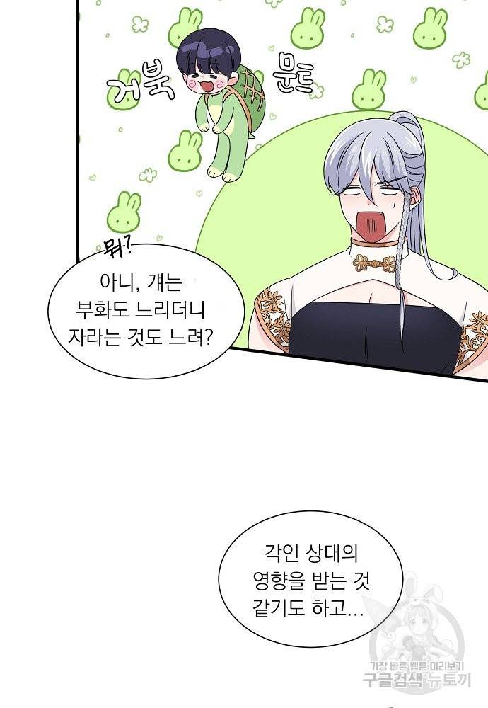 어쩌다 보니 왕자님을 키워버렸어요 17화 28
