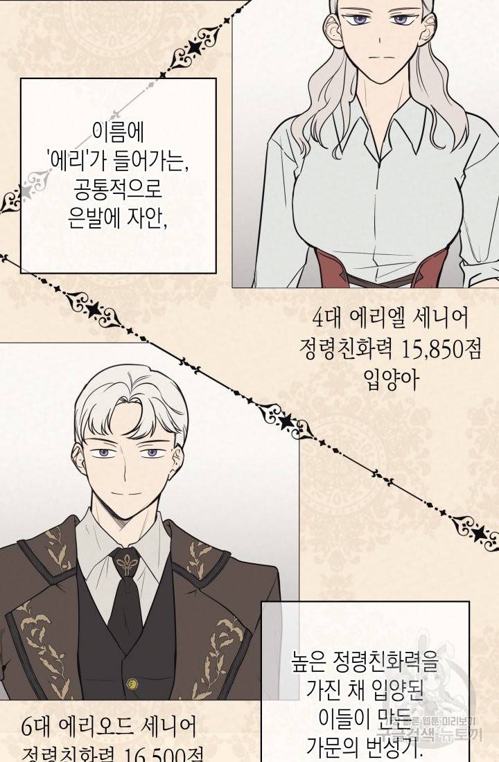 이번 생은 내 뜻대로 살겠다 19화 12