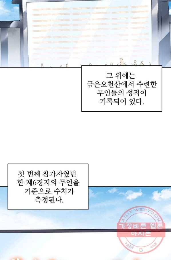 백련성신 564화 66