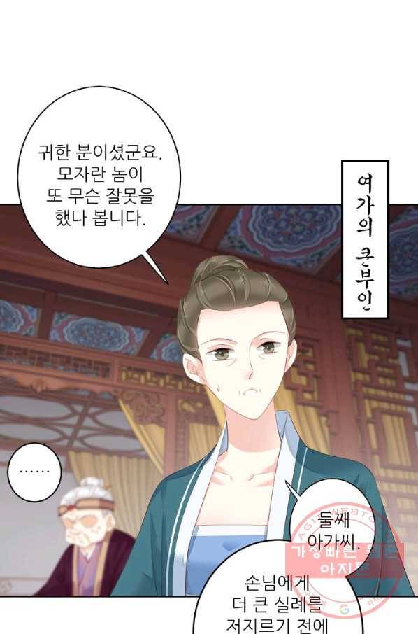 위황후, 궐을 쓰다 - 116화 8