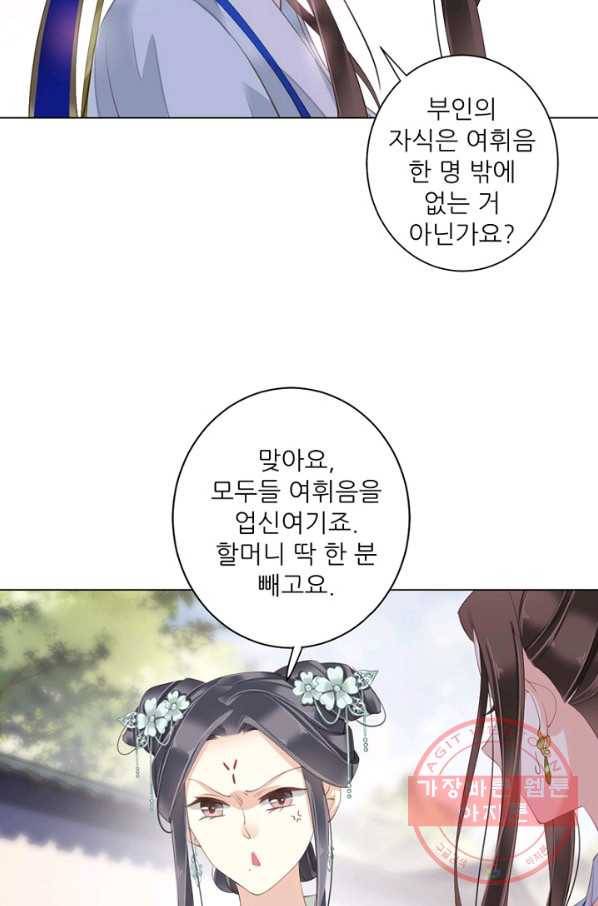 위황후, 궐을 쓰다 - 116화 16