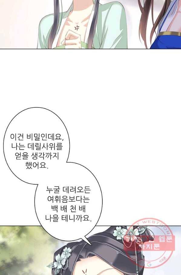 위황후, 궐을 쓰다 - 116화 17