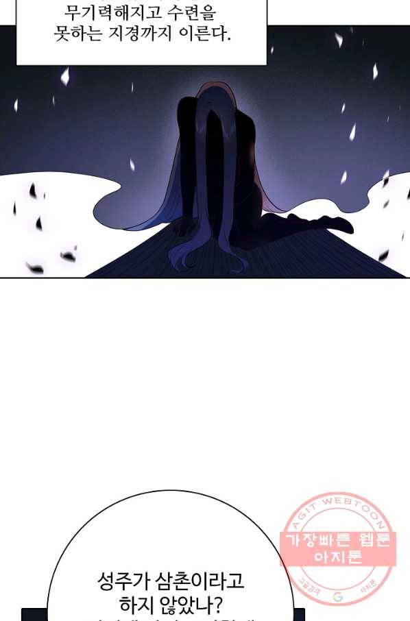 백련성신 566화 63