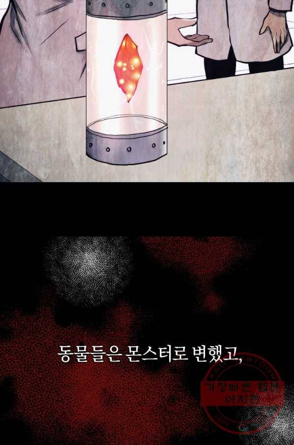 오늘부터 플레이어 37화 13