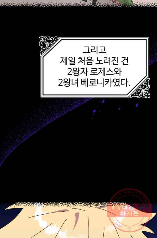 왕녀는 미친 척을 한다 49화 12