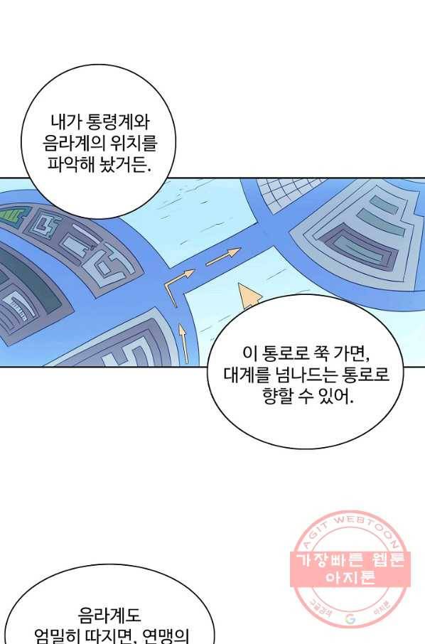 백련성신 569화 25