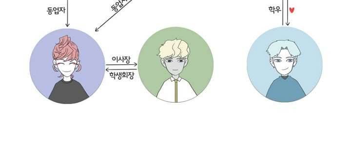 환상을 팝니다 3화 40