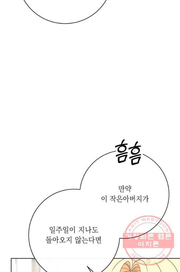 그것들, 내 인생에서 삭제합니다 35화 16
