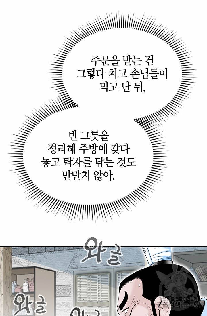 태상교주 숙수되다 21화 101
