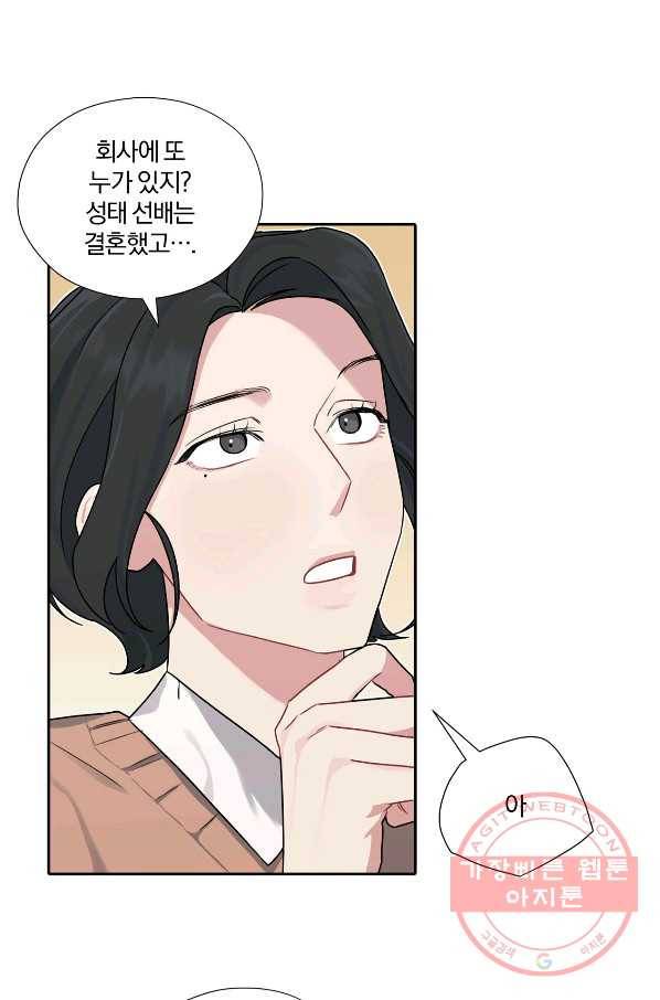 상사가 나를 덕질한다 6화 17