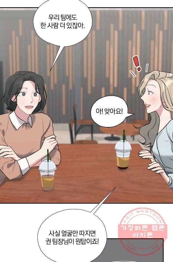 상사가 나를 덕질한다 6화 18