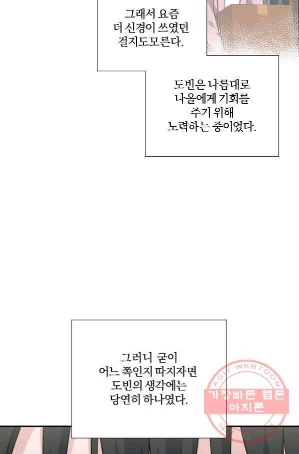 상사가 나를 덕질한다 18화 50