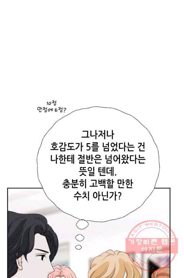 누구의 아이를 낳을까 37화 로희에게 생긴 약점 24