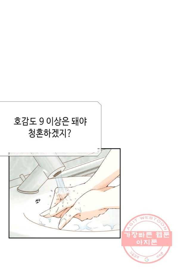 누구의 아이를 낳을까 37화 로희에게 생긴 약점 36