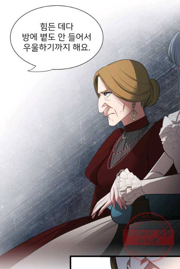 시한부 악녀가 복수하는 방법 2화 70