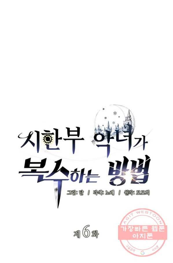 시한부 악녀가 복수하는 방법 6화 1