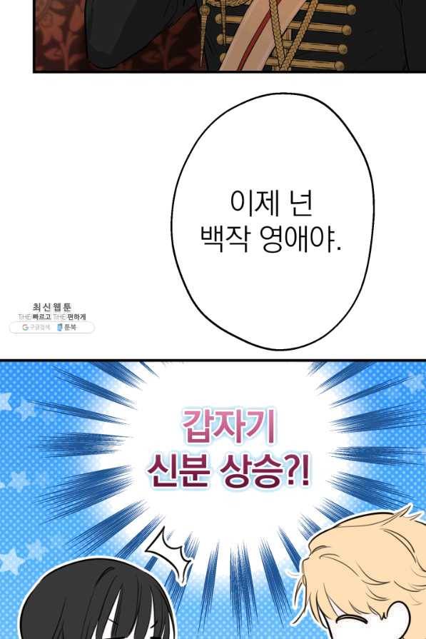 세계관 최강자들이 내게 집착한다 36화 7