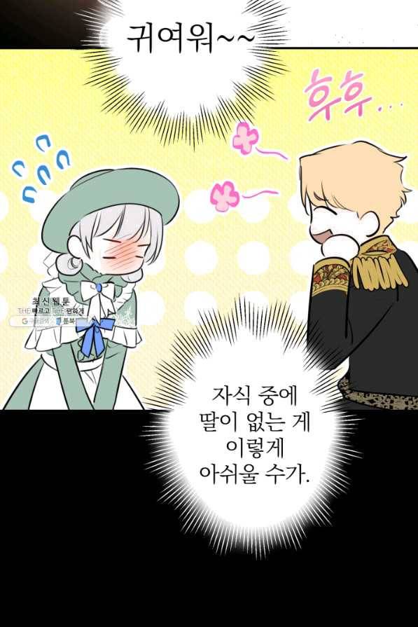 세계관 최강자들이 내게 집착한다 36화 18