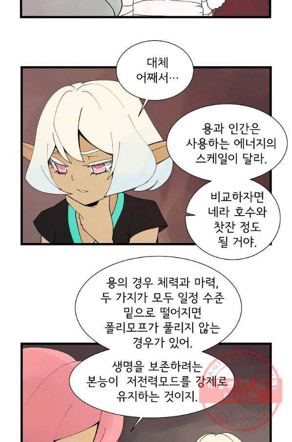 결혼해용(龍) 7화 2