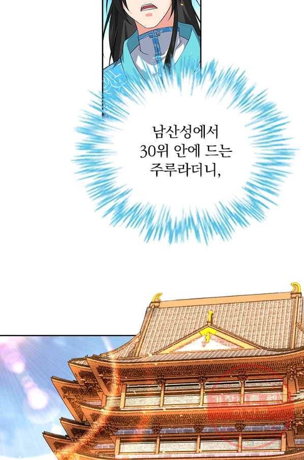 영원지존 253화 시즌1 마침 2