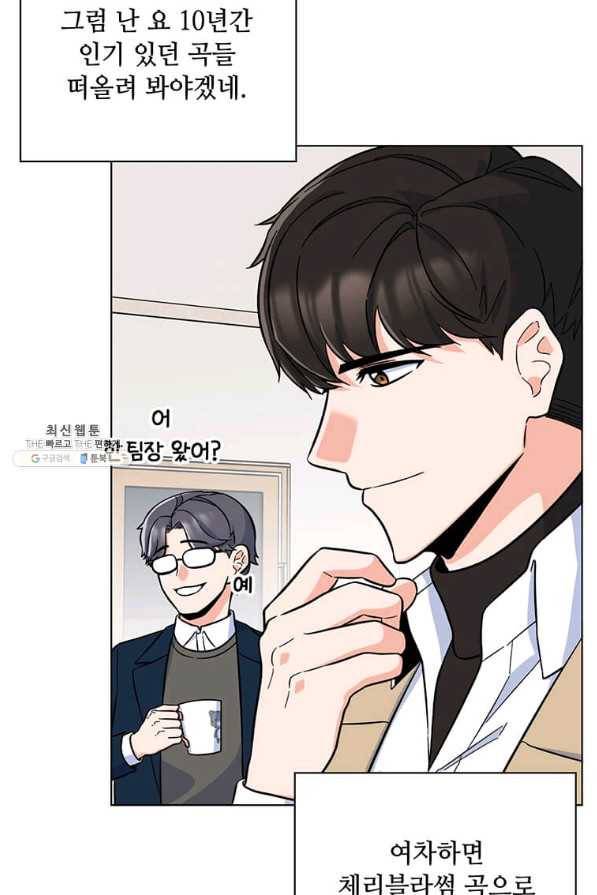 1년차 만렙 매니저 44화 19
