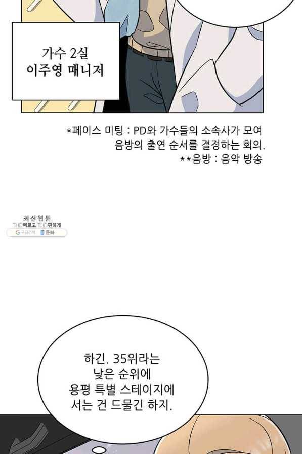 1년차 만렙 매니저 44화 28