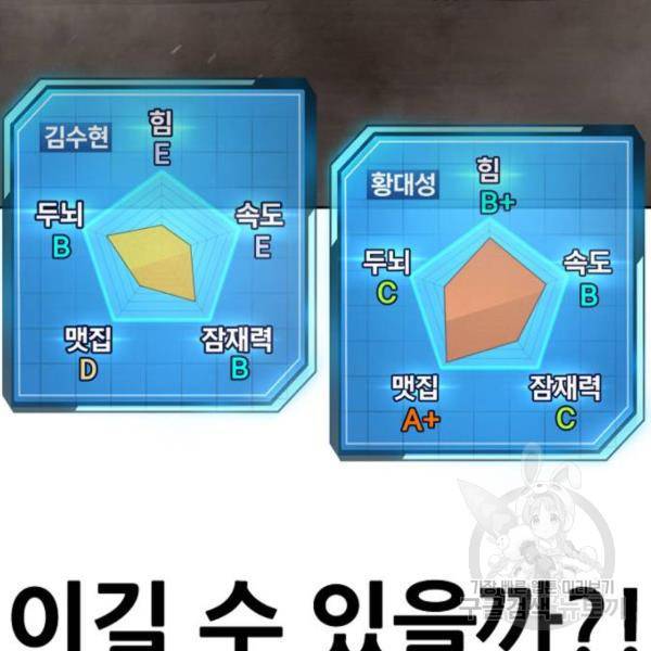 퀘스트지상주의 17화 5