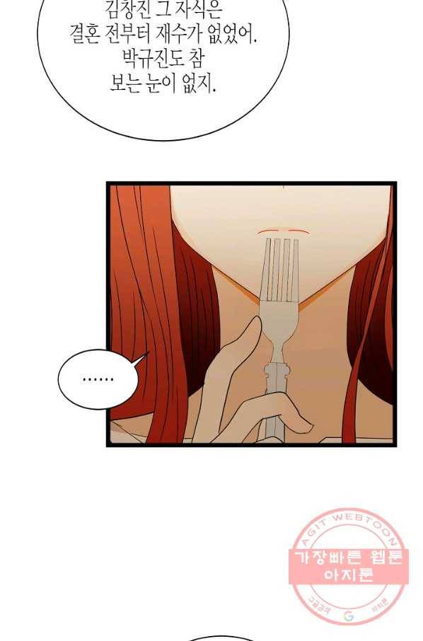 쇼윈도의 품격 75화 41
