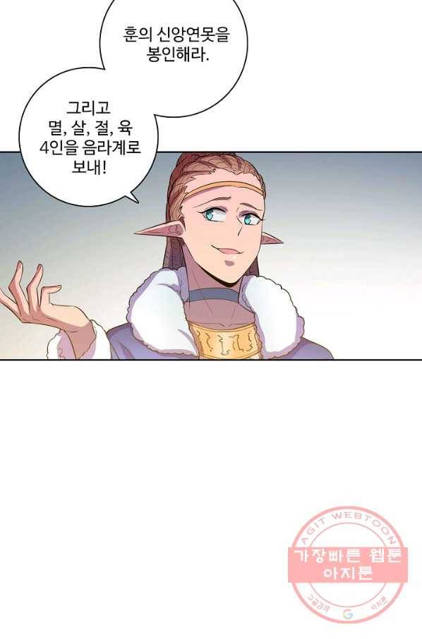 백련성신 581화 19