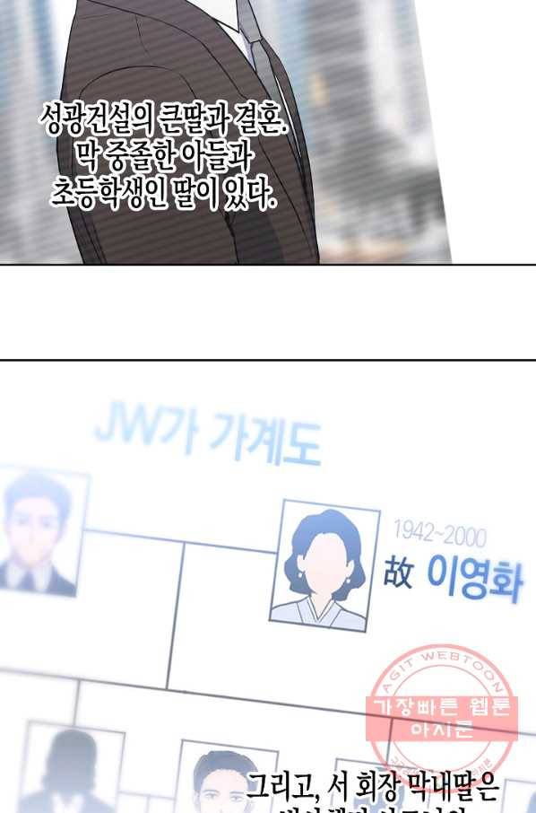 알아채기 쉬운 4화 19