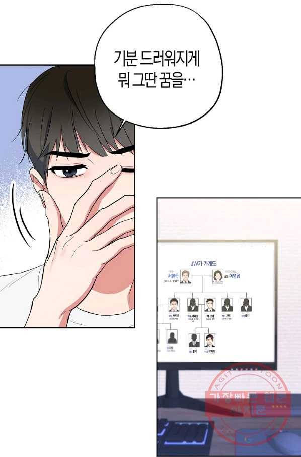 알아채기 쉬운 4화 36