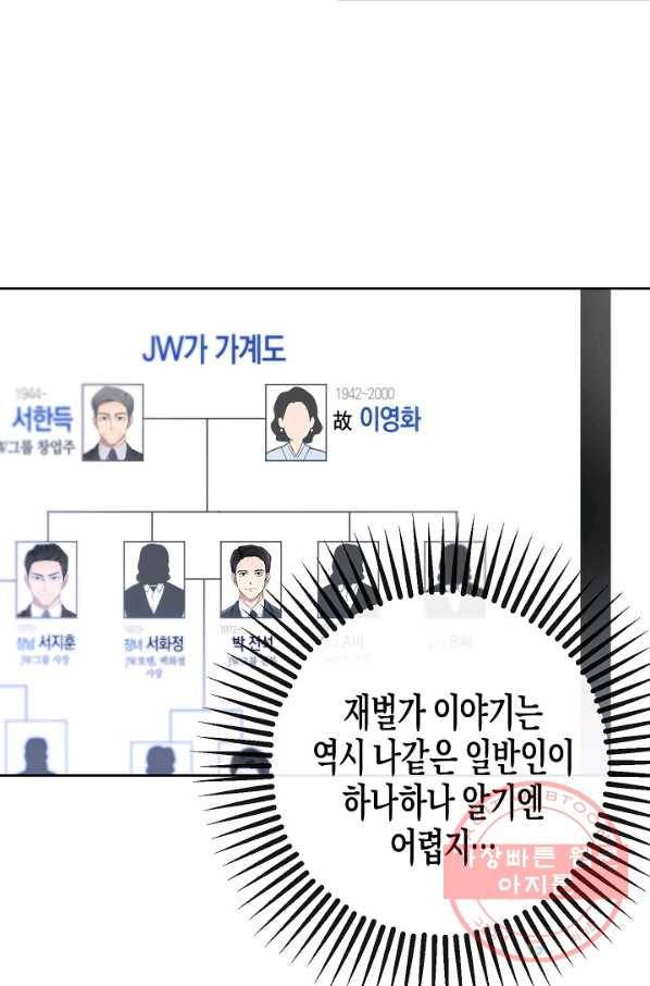 알아채기 쉬운 4화 37