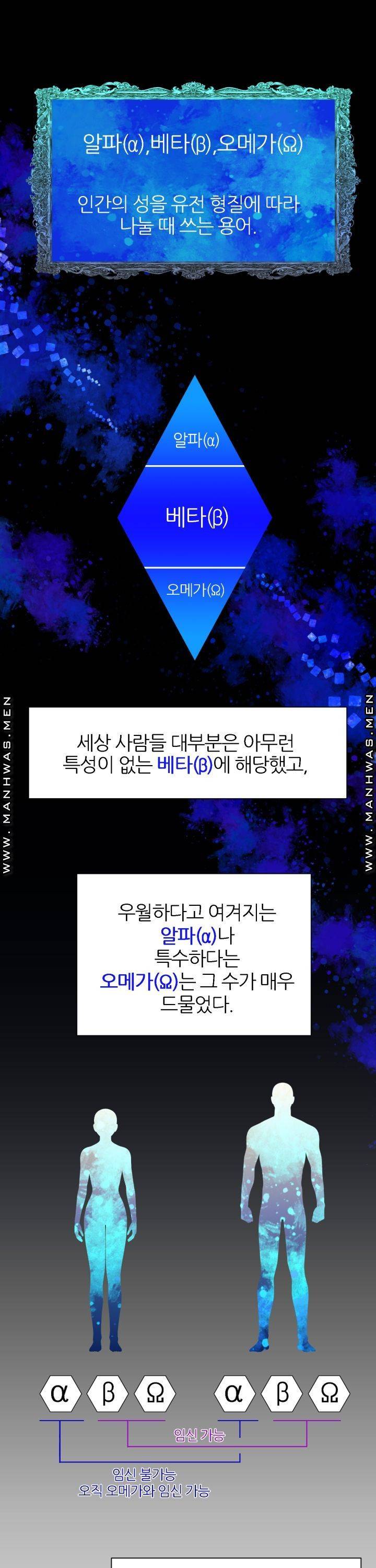 어느 알파랑 할래요? 2화 1
