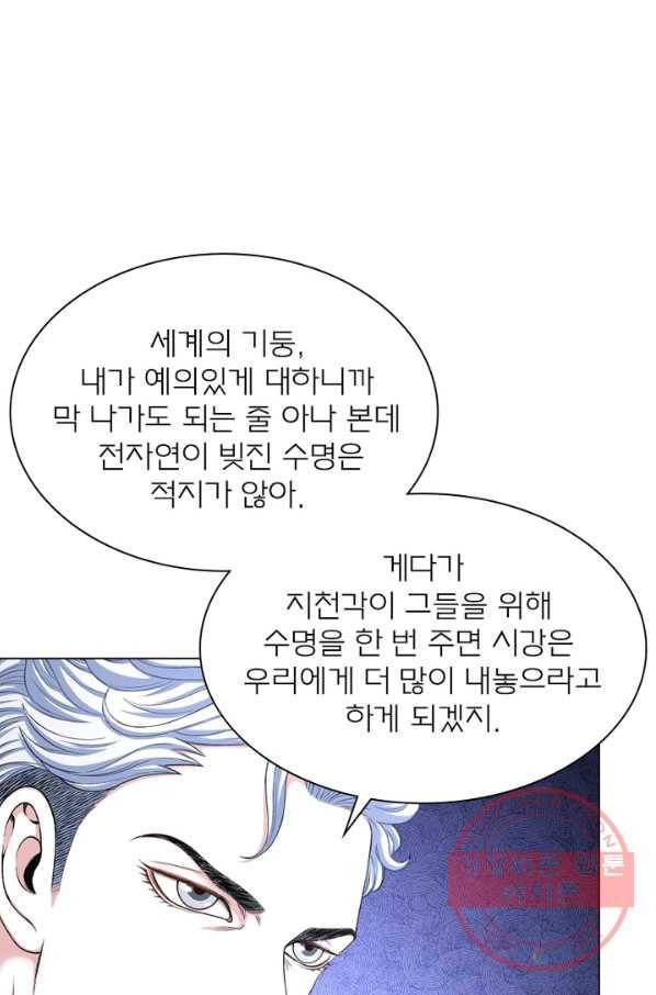 신으로 태어났습니다 427화 25