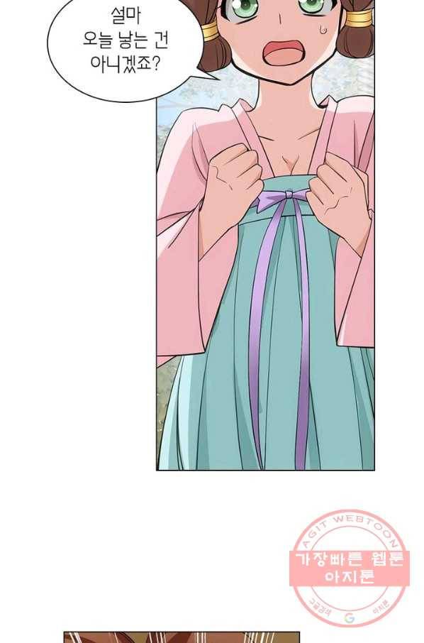 황자님 거기 있어줄래요 162화 7
